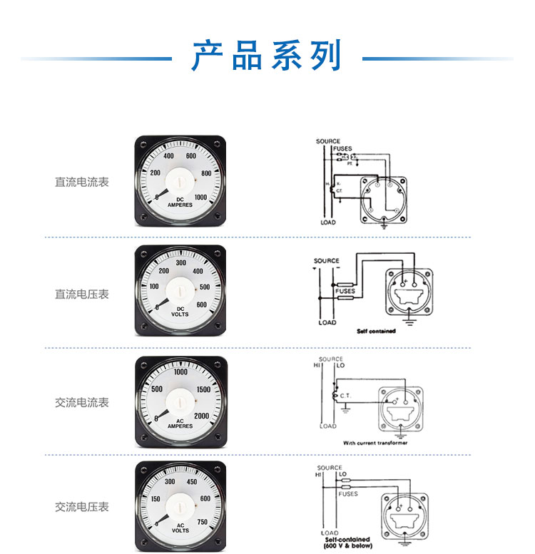 廣角度表詳情頁_07