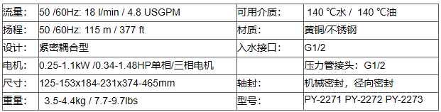 PY-參數 PY-參數.png